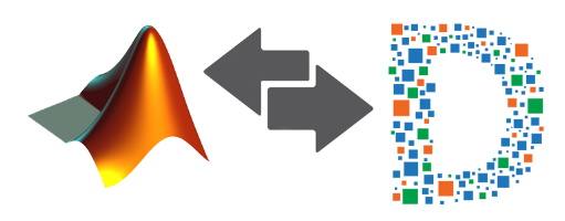Bidirectional connection between MATLAB and DVP